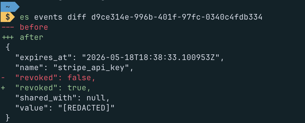 Terminal output of es events diff — unified before/after diff with revoked flipped from false to true and the secret value scrubbed to [REDACTED]