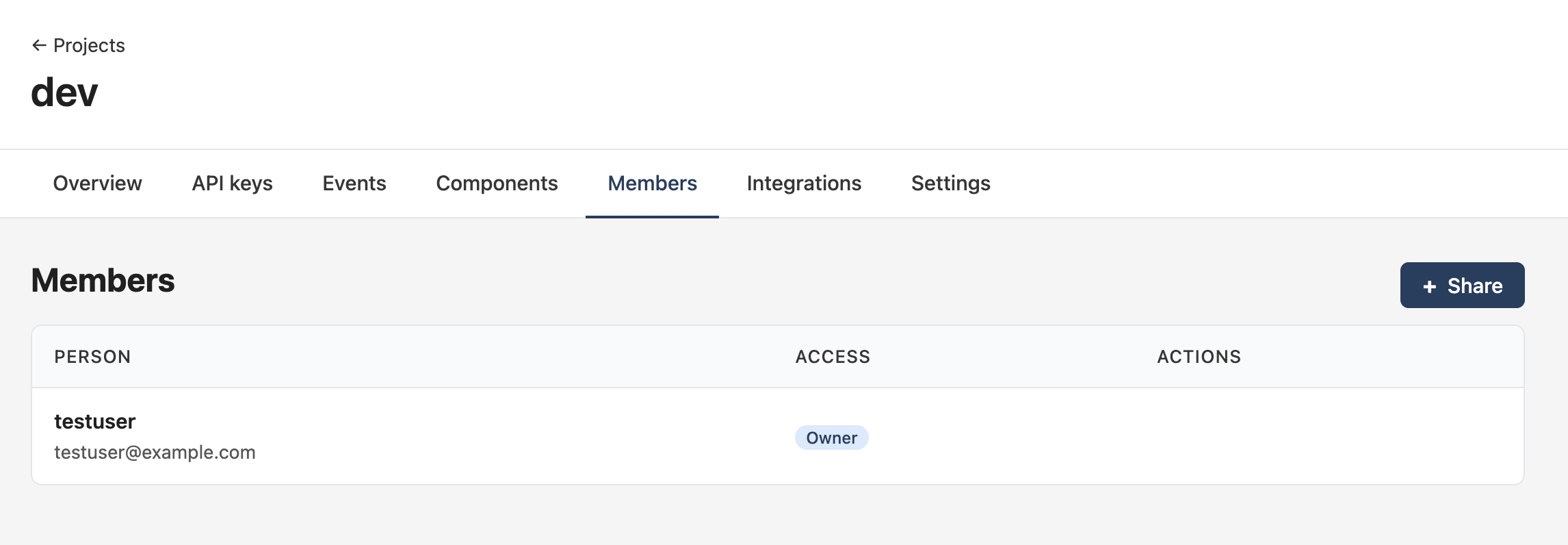Project Members tab listing the owner